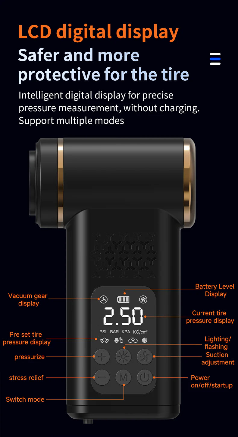 KORVA AirVac Pro 5-in-1 Draadloze Autostofzuiger + Bandenpomp